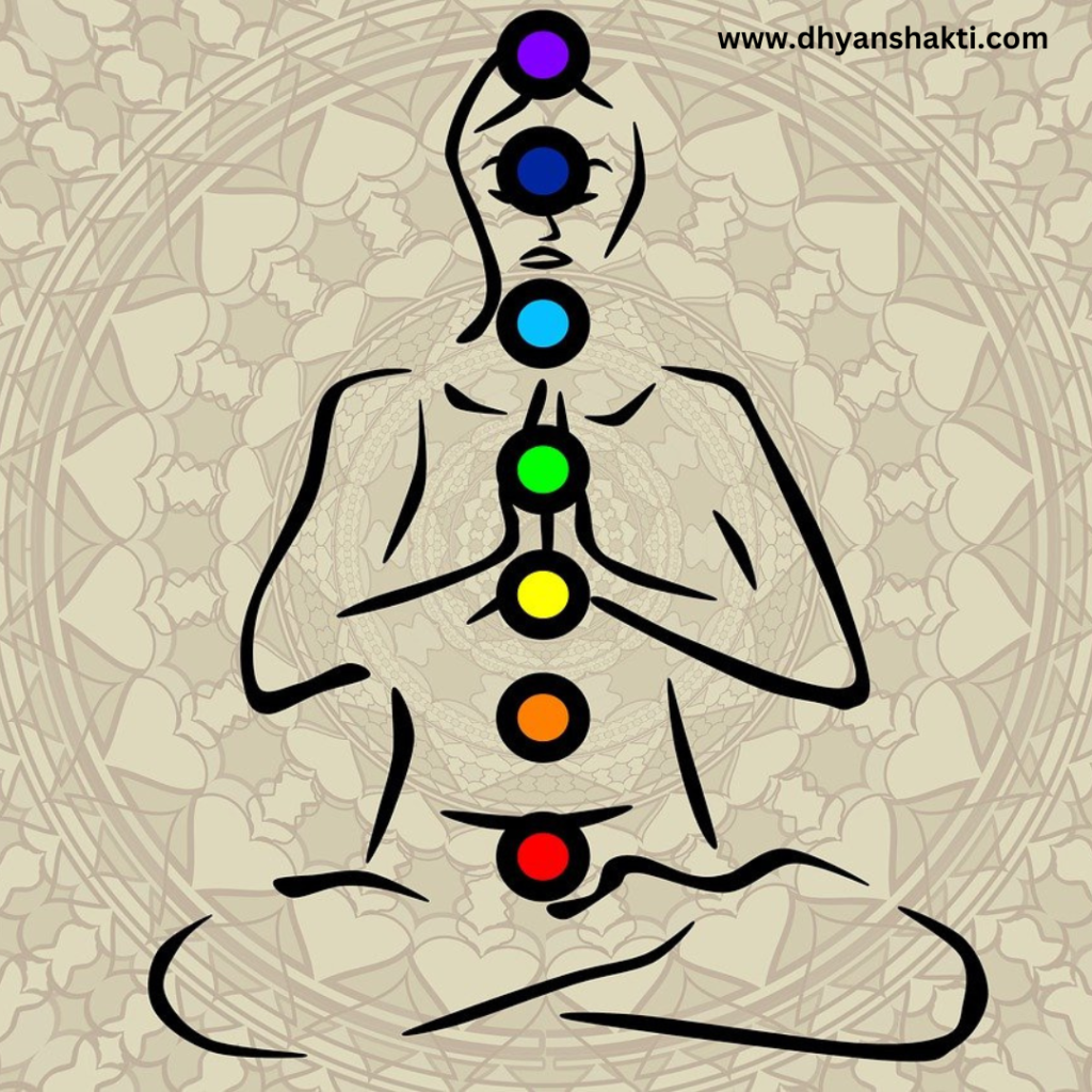 chakras