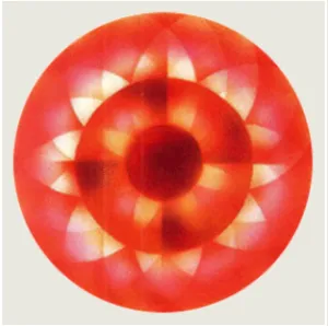 বেসিক চক্র